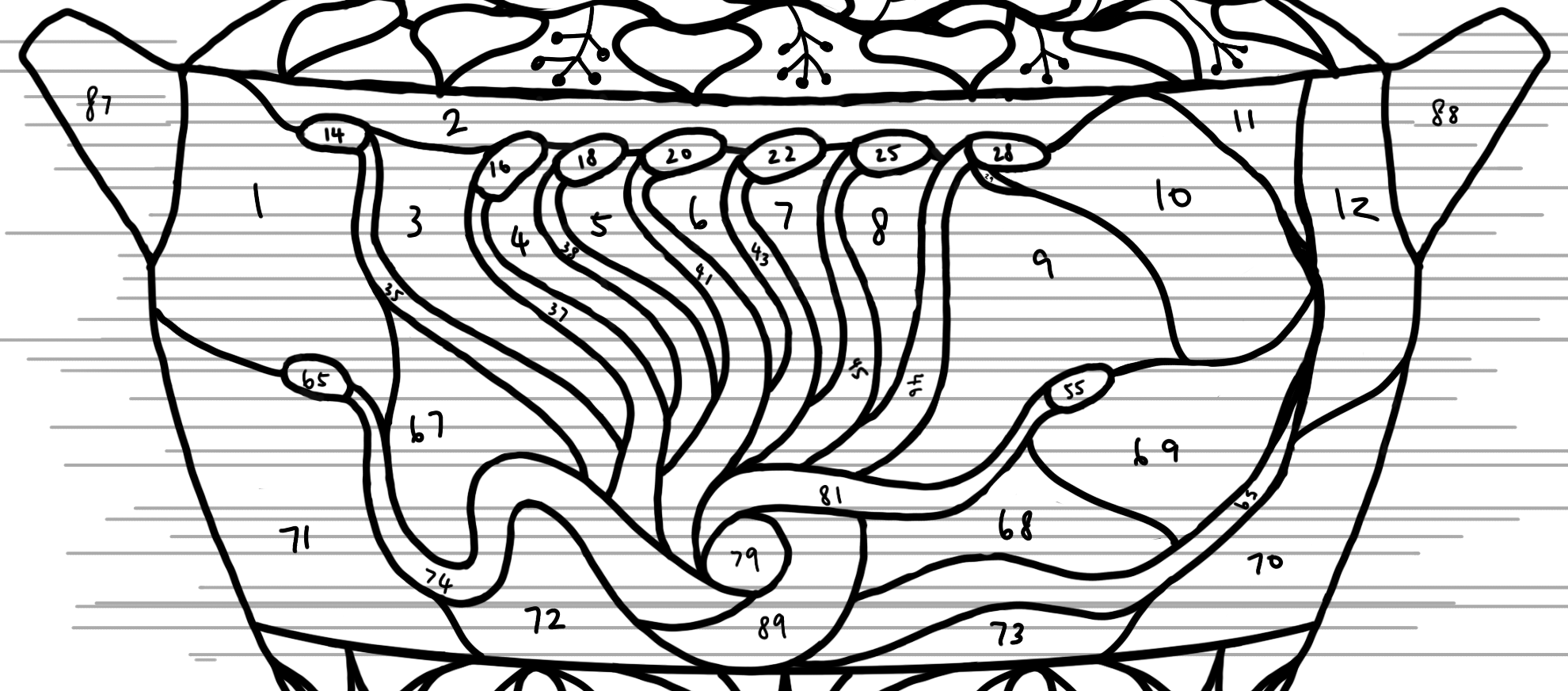 Hydra pattern